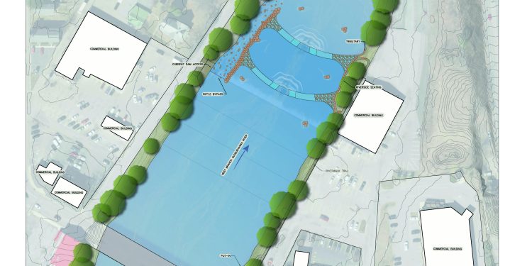 Clearfield Whitewater Project 